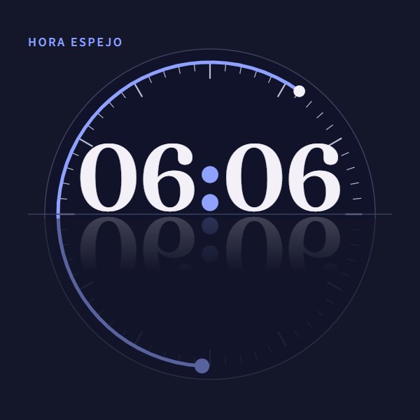 Hora espejo 06:06