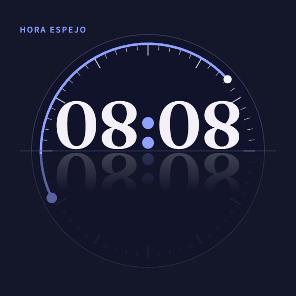 Hora espejo 08:08