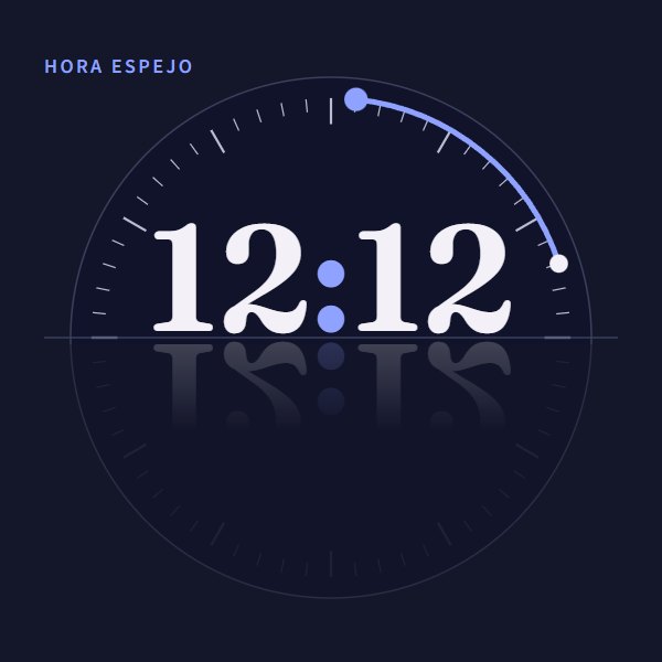 Hora espejo 12:12