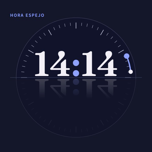 Hora espejo 14:14