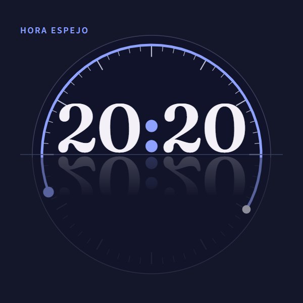 Hora espejo 20:20