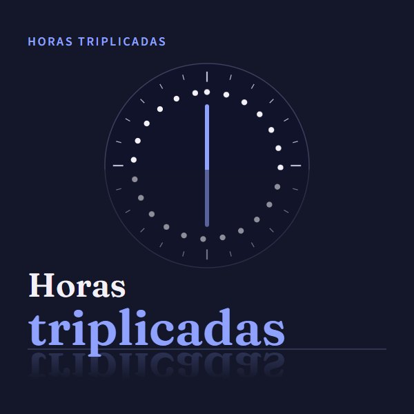 Horas triplicadas: Qué significan, de la 00:01 a la 23:33