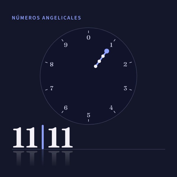 Números angelicales 1111